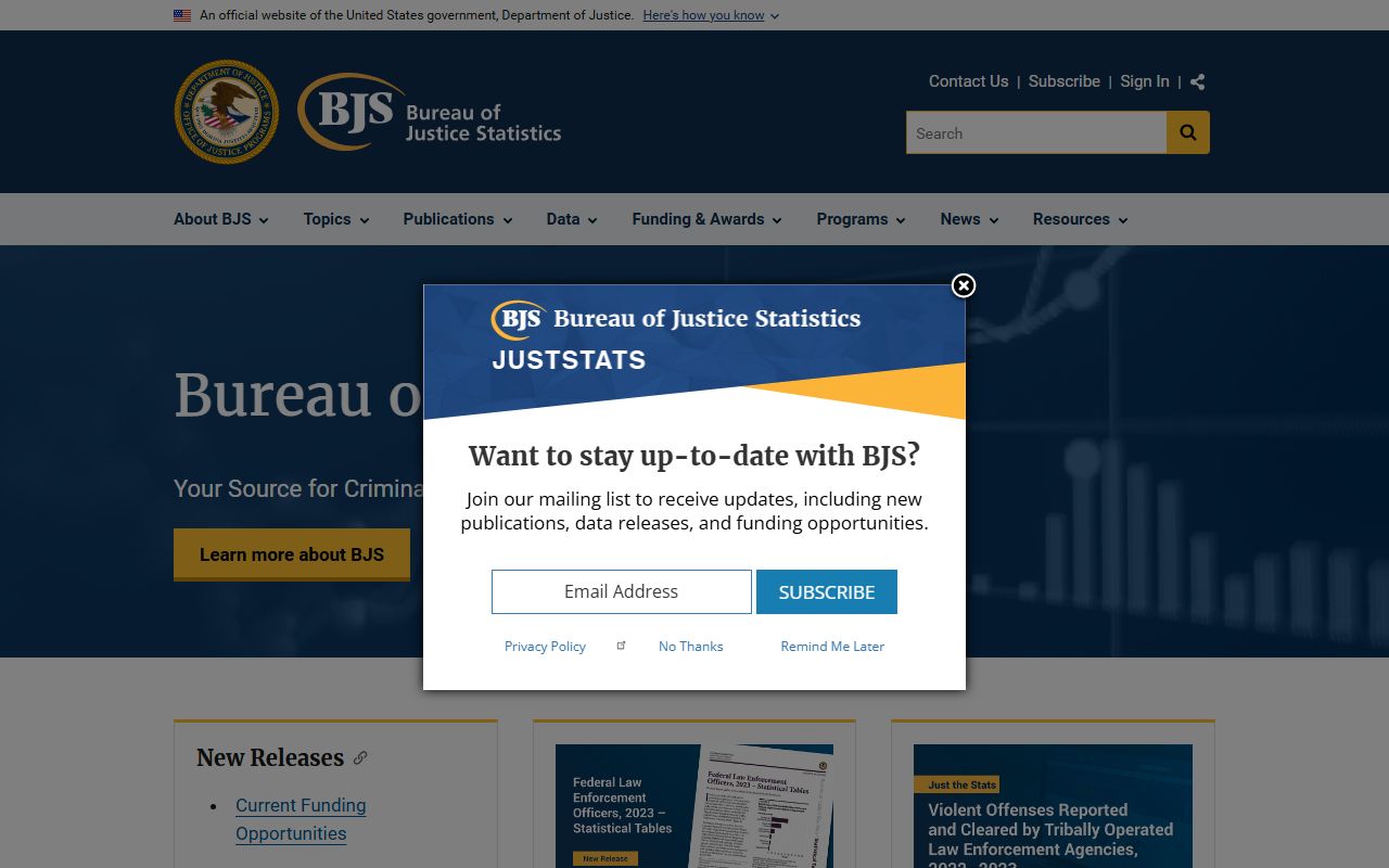 Bureau of Justice Statistics used for Contra Costa County jail population comparison